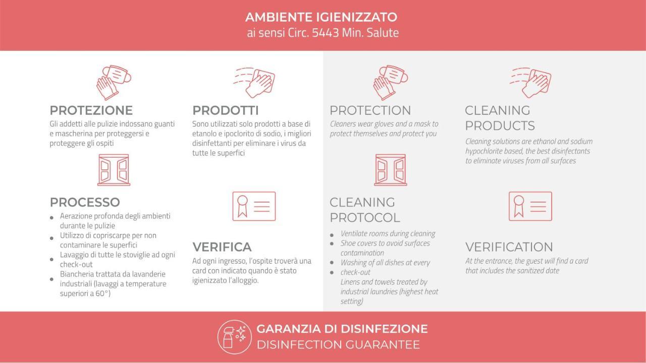 Italianway - Commenda 35 Lägenhet Milano Exteriör bild